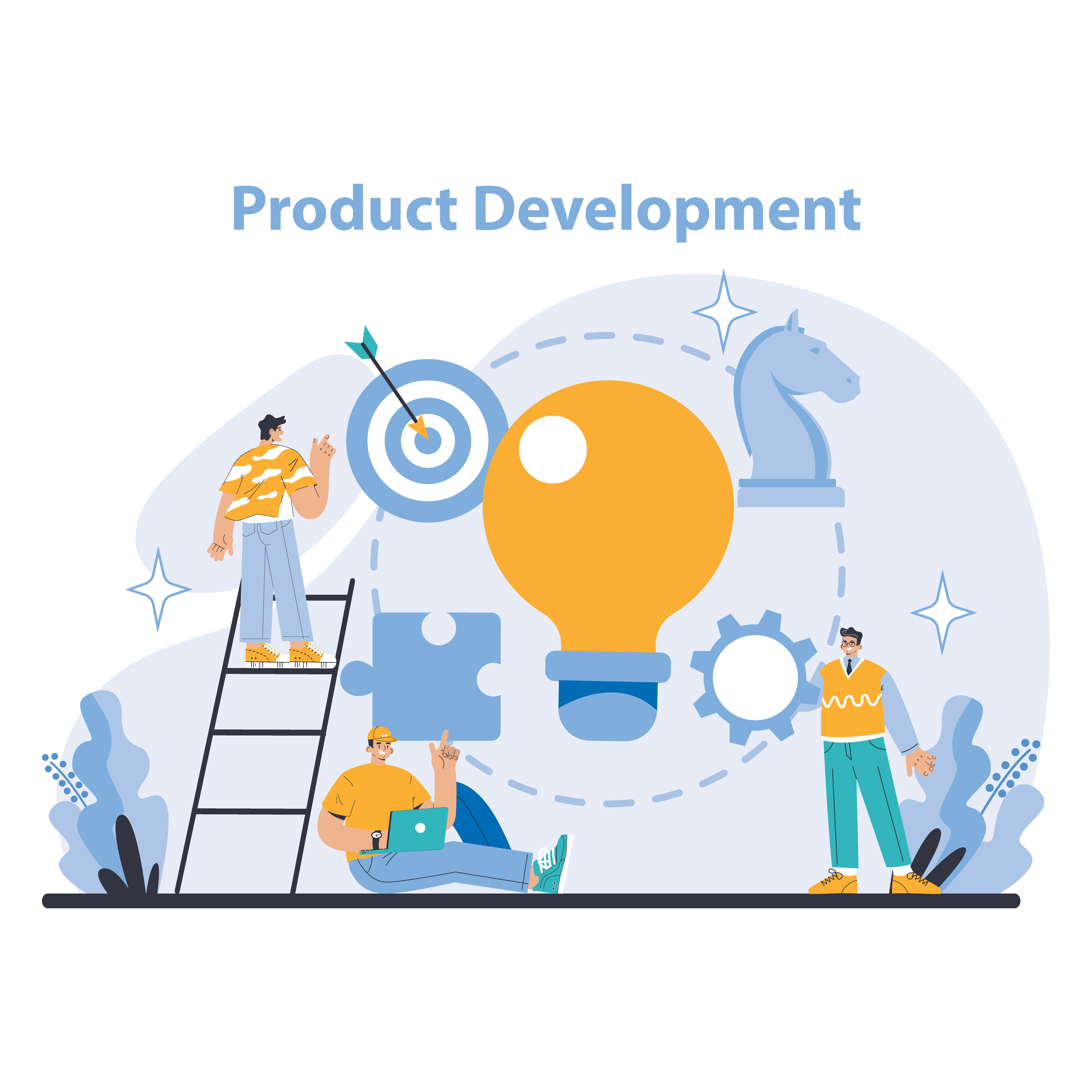 Product Development