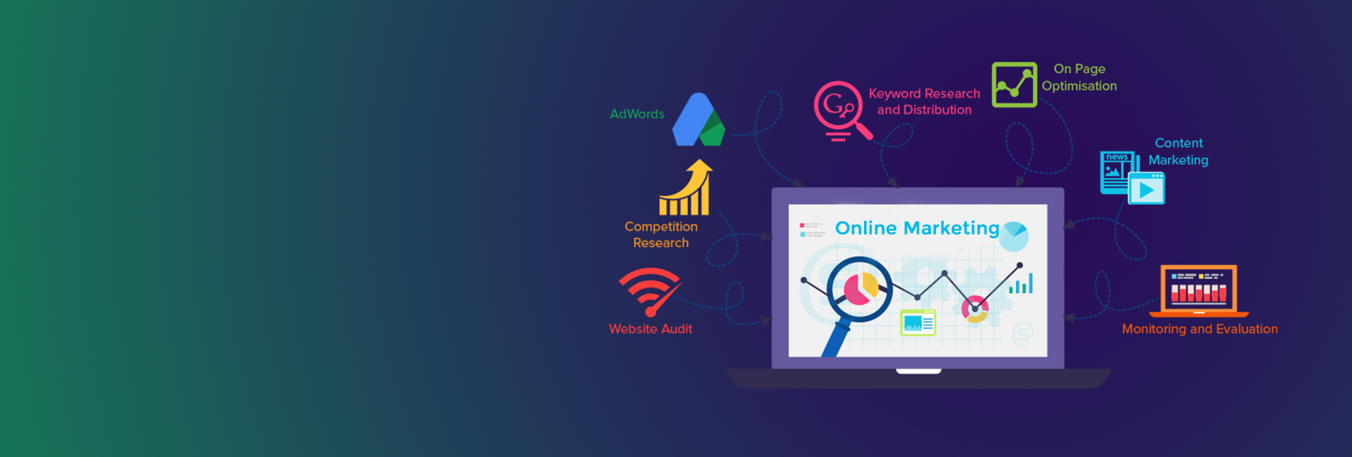 Cadenture India Pvt Ltd.